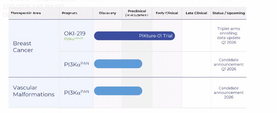 BioValues tweet media