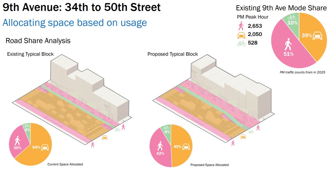 Ben Furnas tweet media
