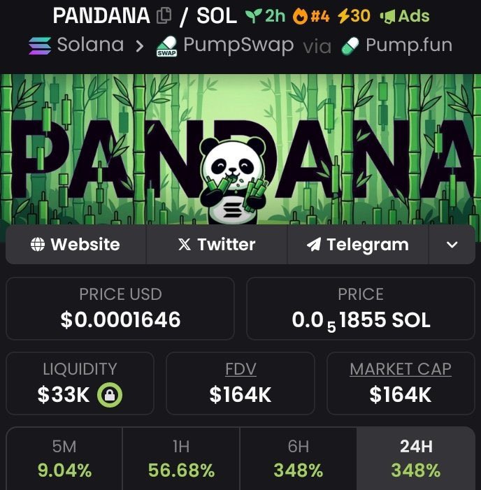 Alpha_Signals tweet media