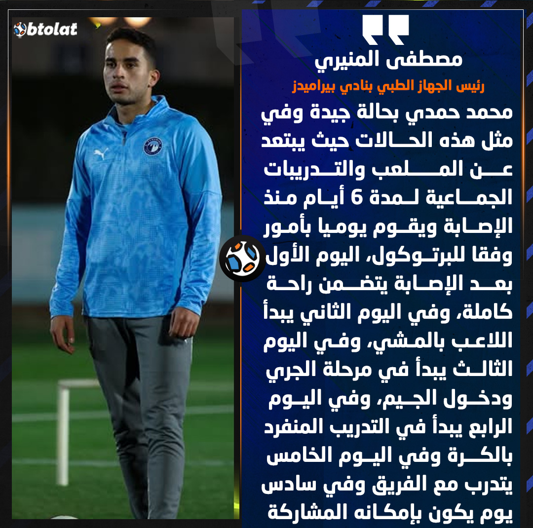 مصطفى المنيري رئيس الجهاز الطبي بنادي بيراميدز. محمد حمدي في مثل هذه الحالات حيث يبتعد عن الملعب والتدريبات الجماعية لمدة 6 أيام منذ الإصابة ويقوم يوميا بأمور وفقا للبرتوكول 