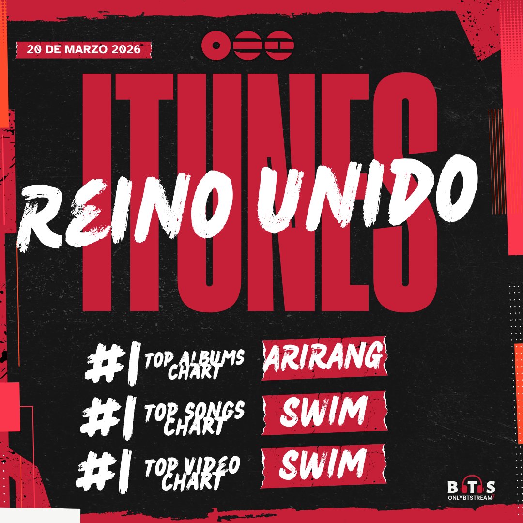 Only BTS Stream⁷ ⦿⊝⊜ tweet media