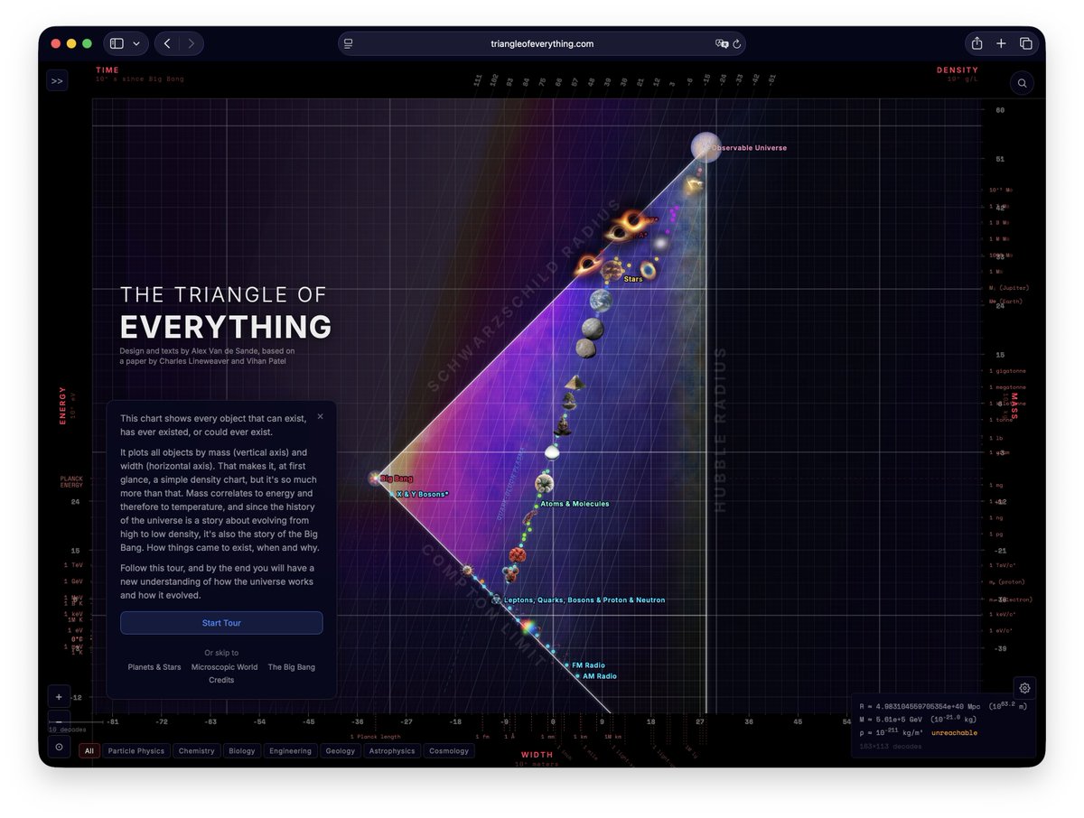 Alex Van de Sande (avsa.eth) tweet media