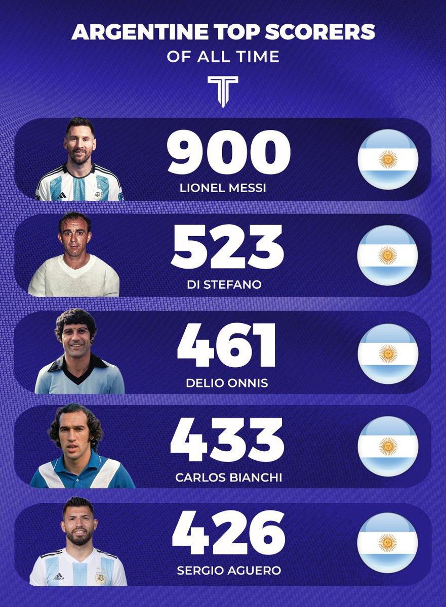 The Touchline | 𝐓 tweet media