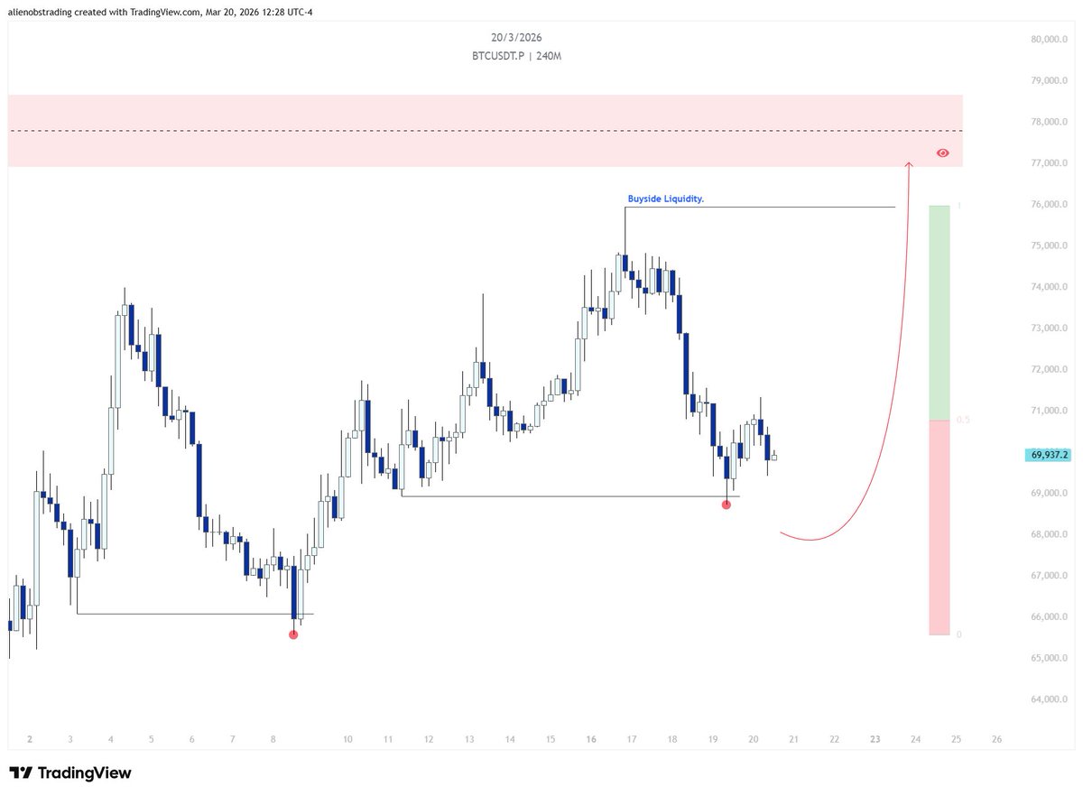 Alien OPS tweet media
