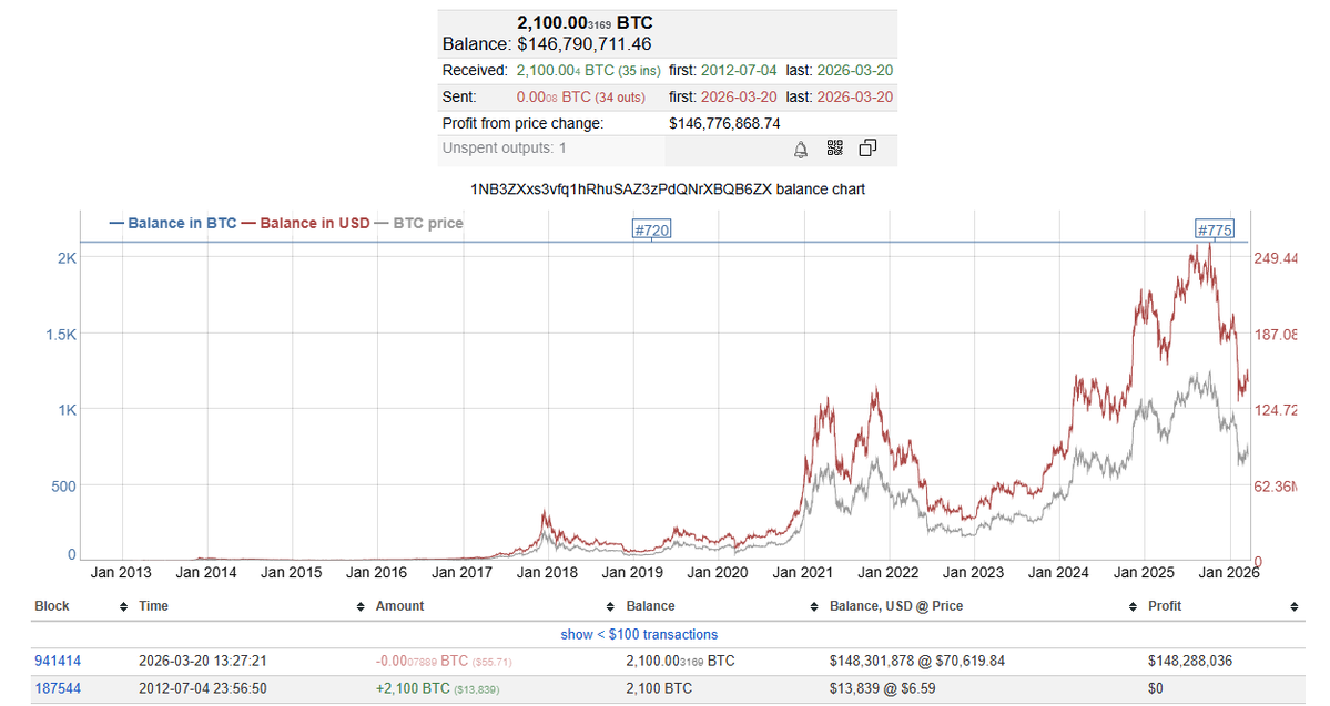 unfolded. tweet media