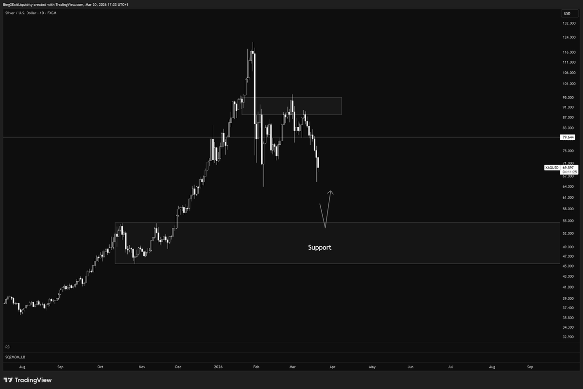 Void Trading tweet media