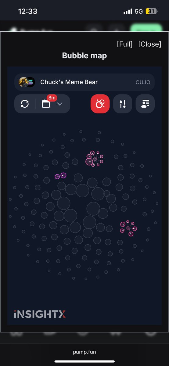 $CUJO's bubble map kinda clean 😎☝🏼