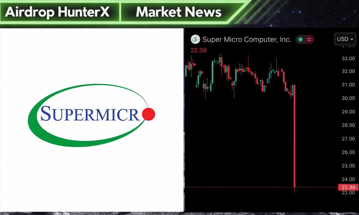 Airdrop Hunter X tweet media