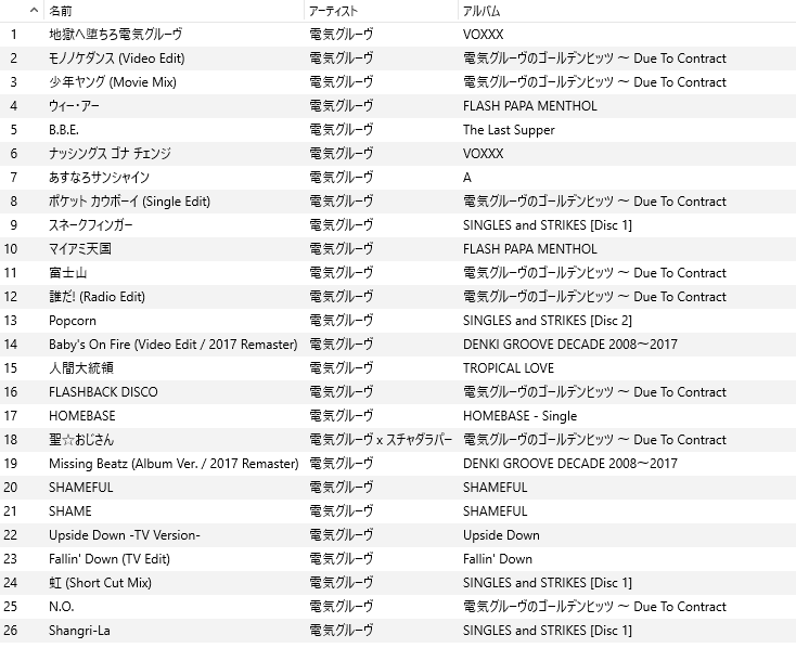 すんとる tweet media