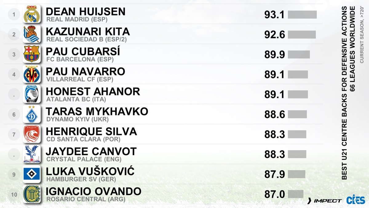 J.League Insider - Brasil tweet media