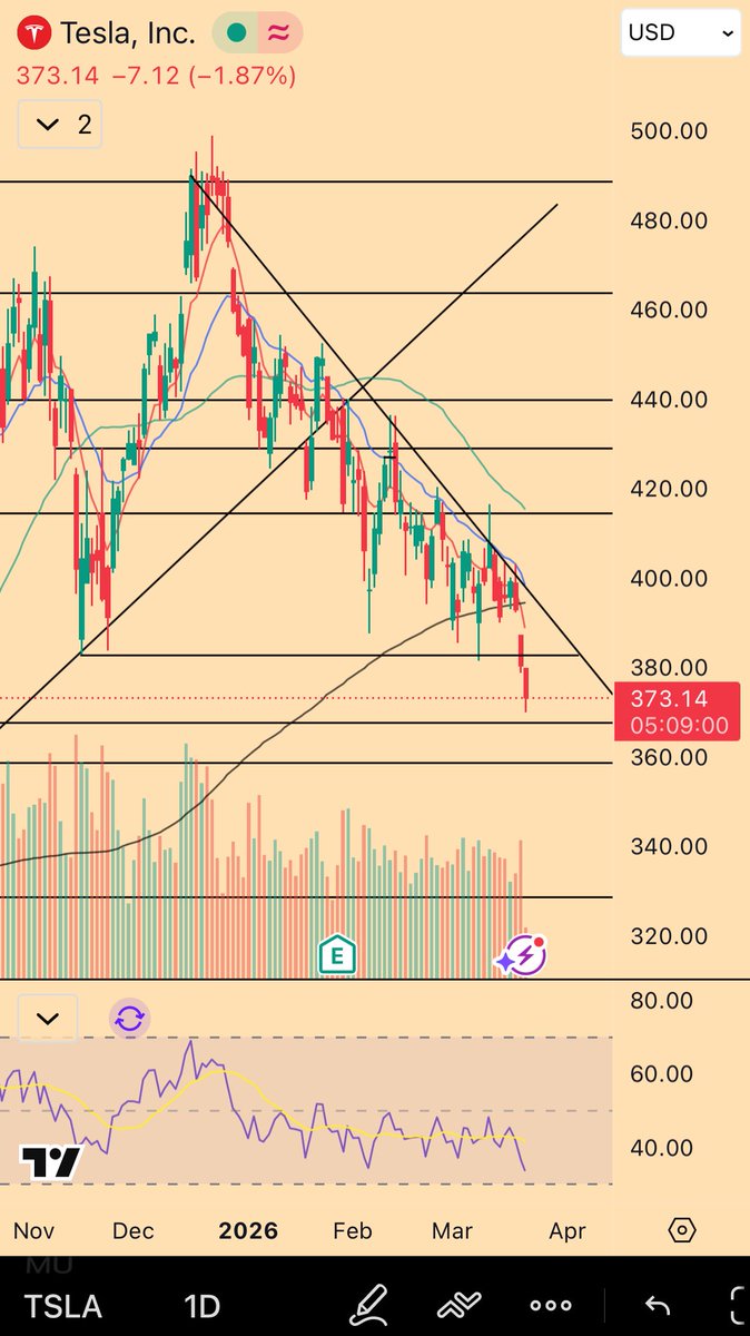 Mandelbrot tweet media