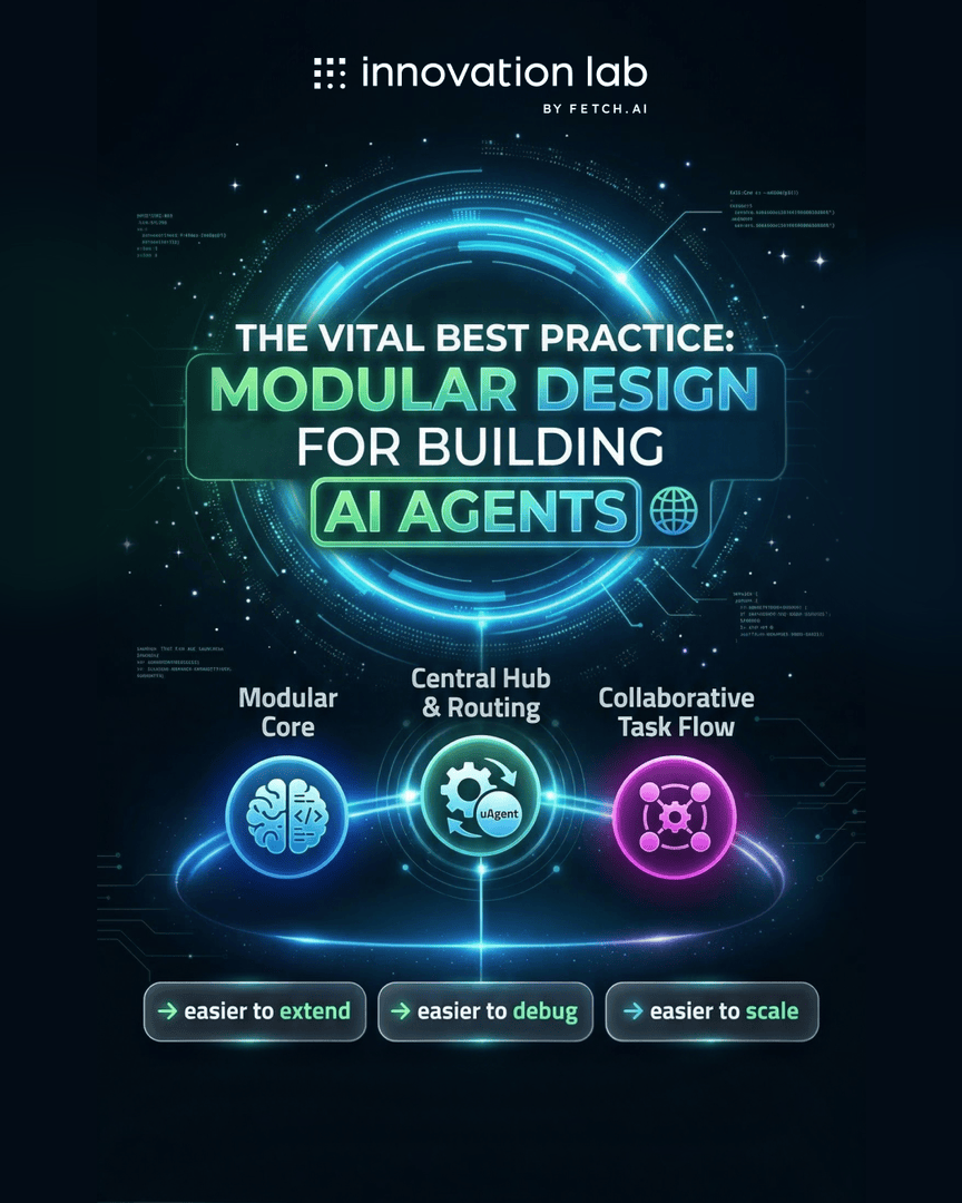 Fetch.ai Innovation Lab tweet media