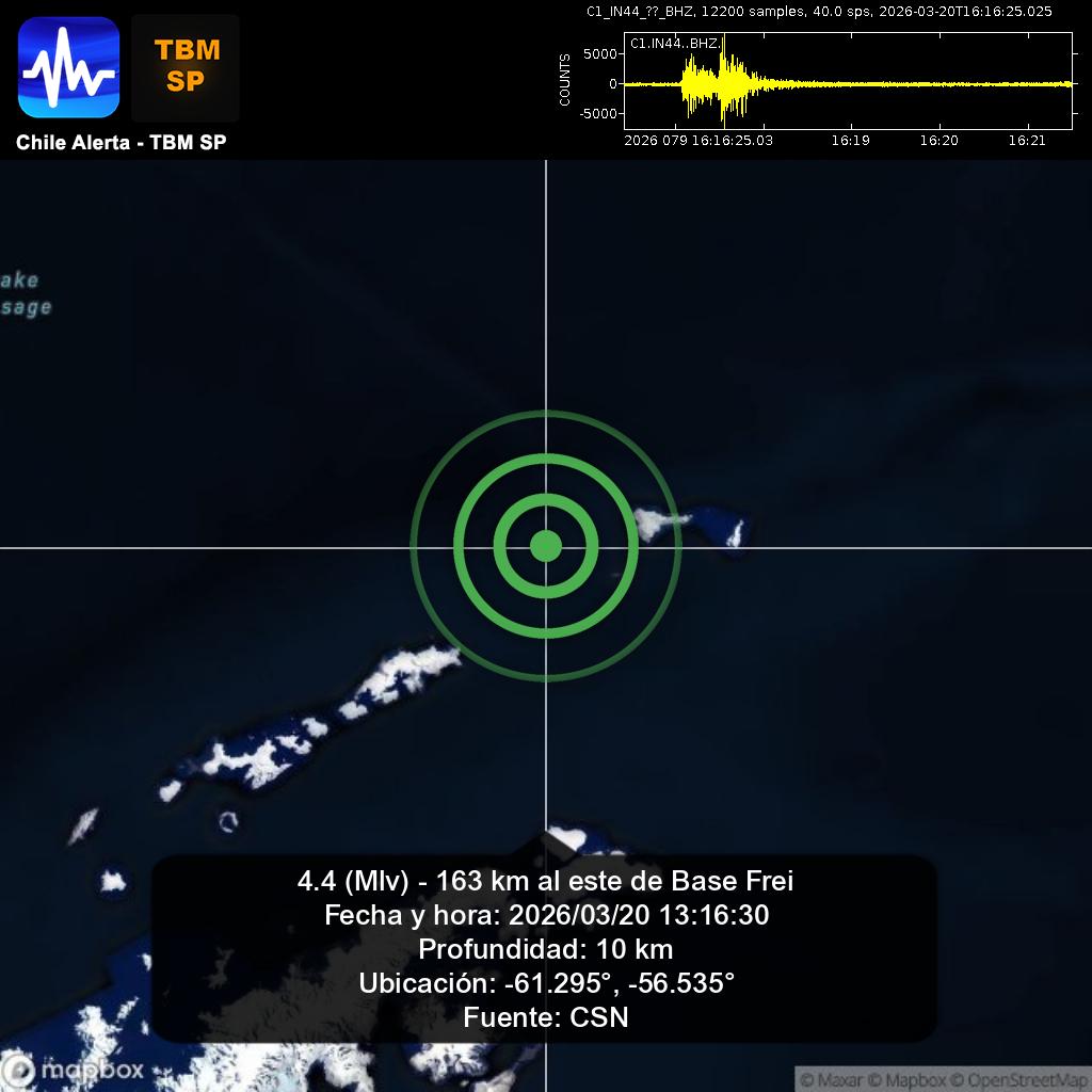 ChileAlertaApp's tweet photo. Aviso de nuevo sismo. 🇨🇱
4.4 (Mlv) - 163 km al este de Base Frei.
2026/03/20 13:16:30
App: https://t.co/RblVNxZYn8

🔁 Comparte, comenta y síguenos 👍

#BaseFrei #earthquake #sismo #temblor #terremoto #CSN #GUC #Chile https://t.co/RVu1izPFrb