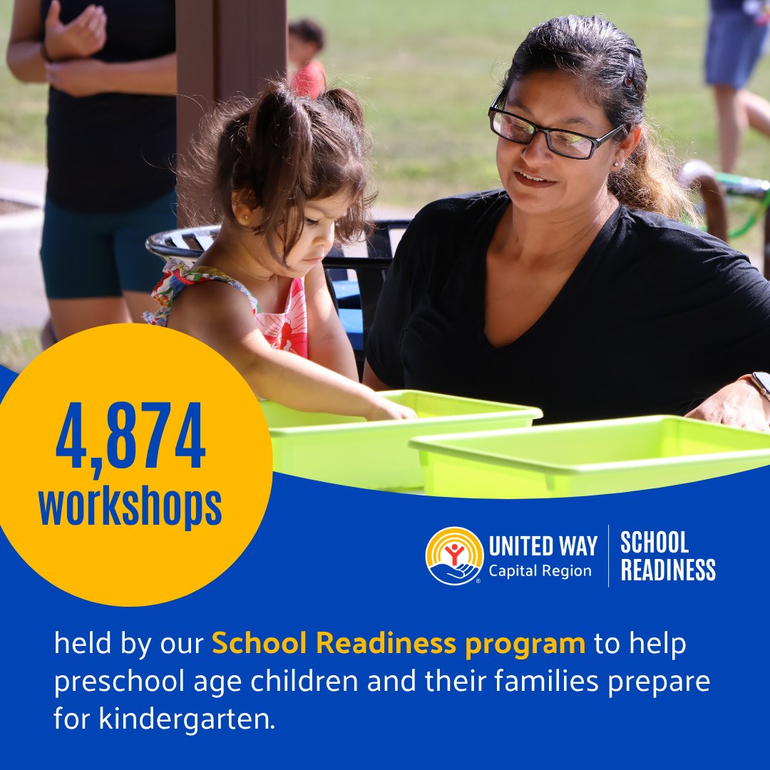 United Way Cap Reg tweet media