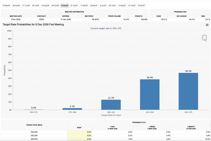 Edu Estallo - Asesor Financiero tweet media