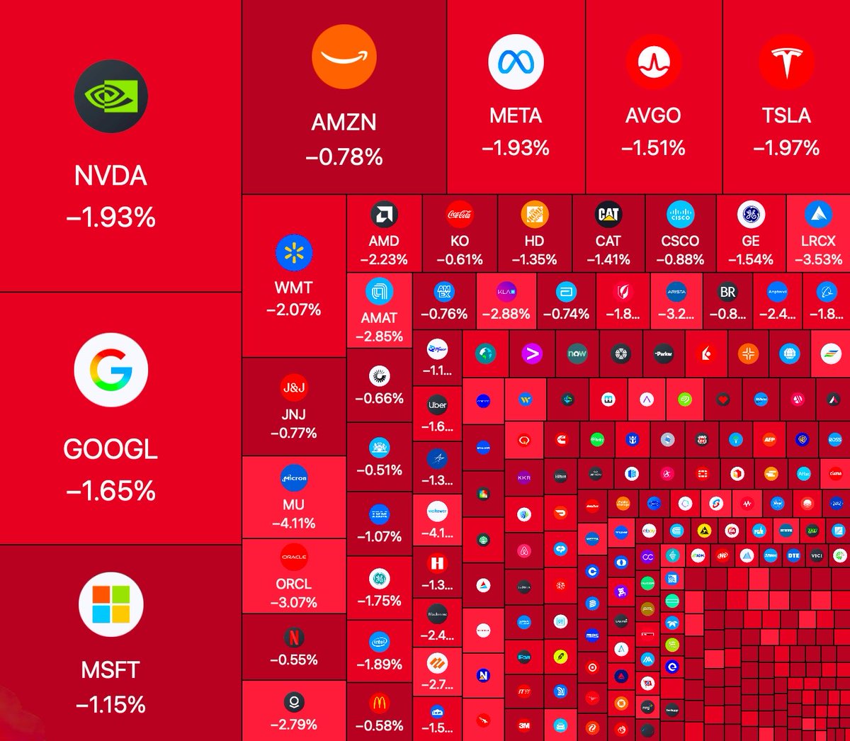 Alpha Finans Data tweet media