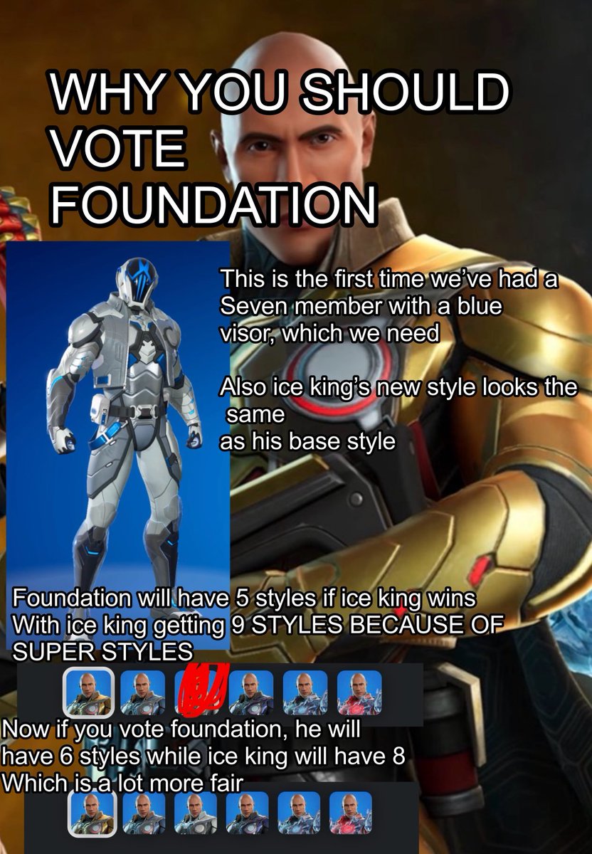 The Foundation tweet media