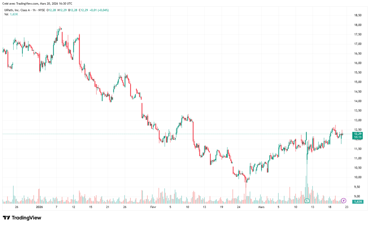 Labarre Lens tweet media