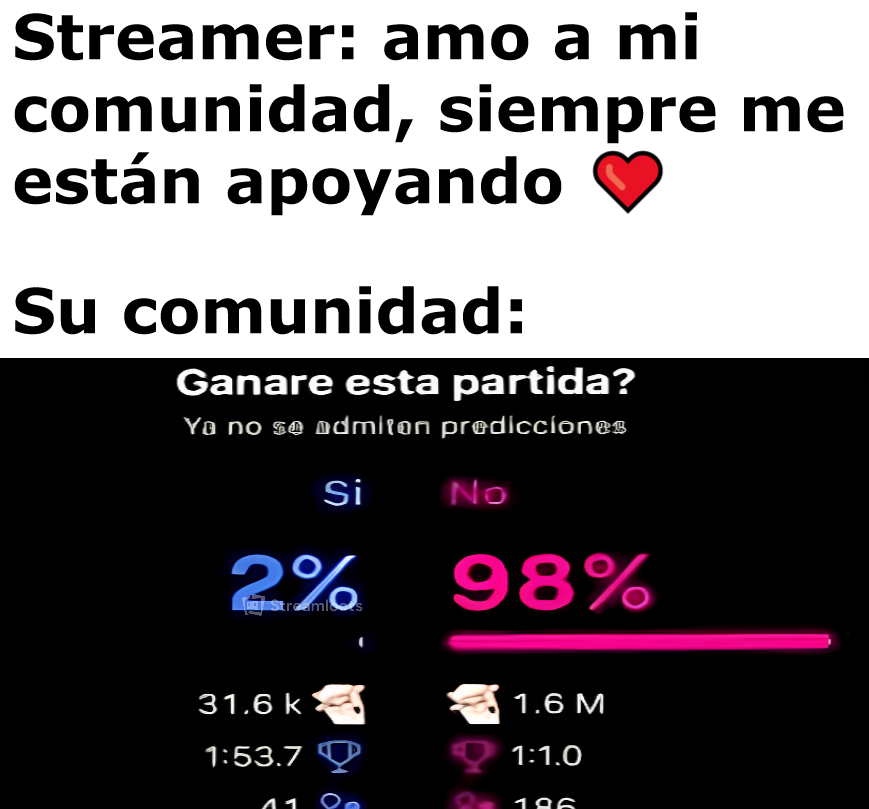 Streamloots ES tweet media