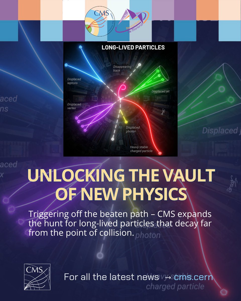CMS Experiment CERN tweet media