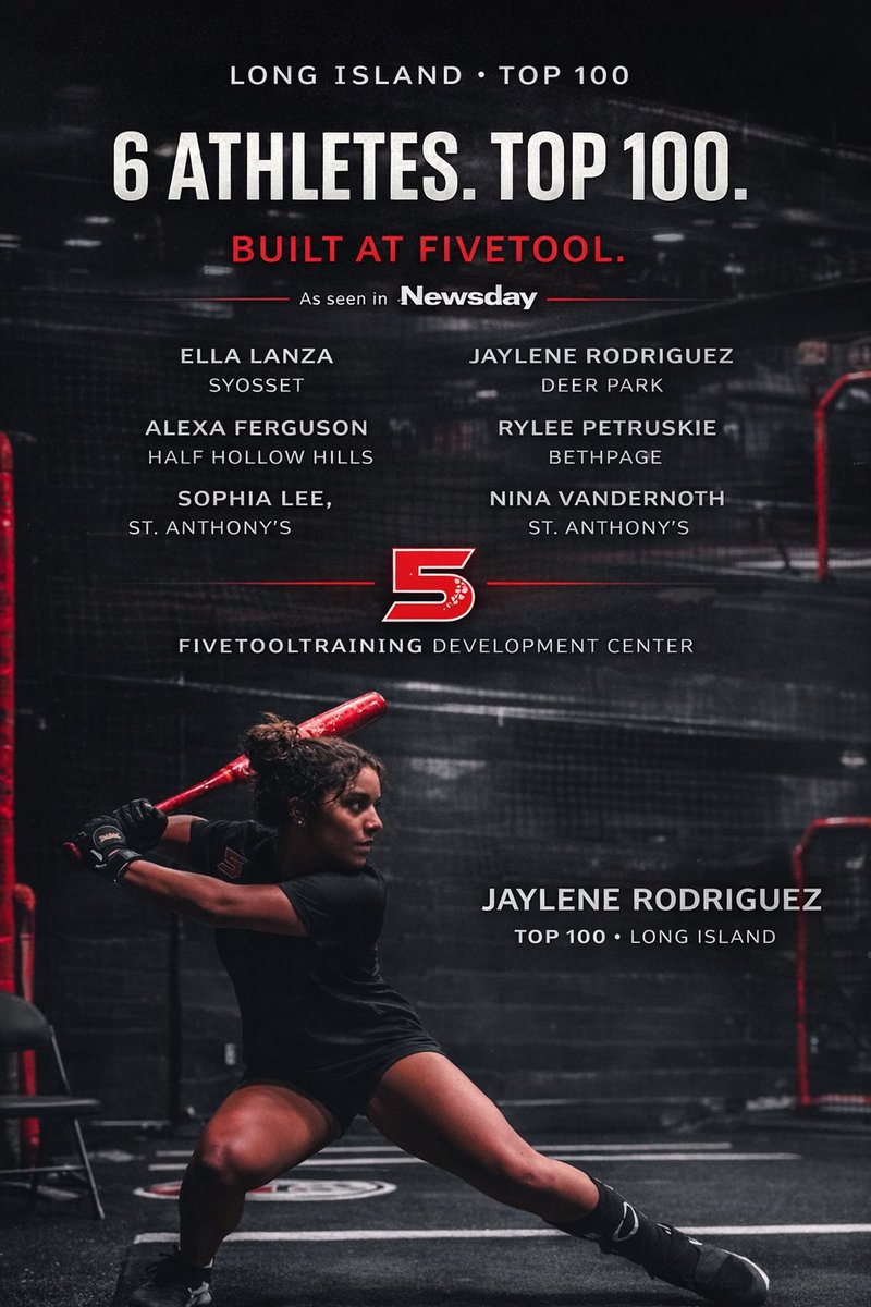 FiveToolTraining tweet media