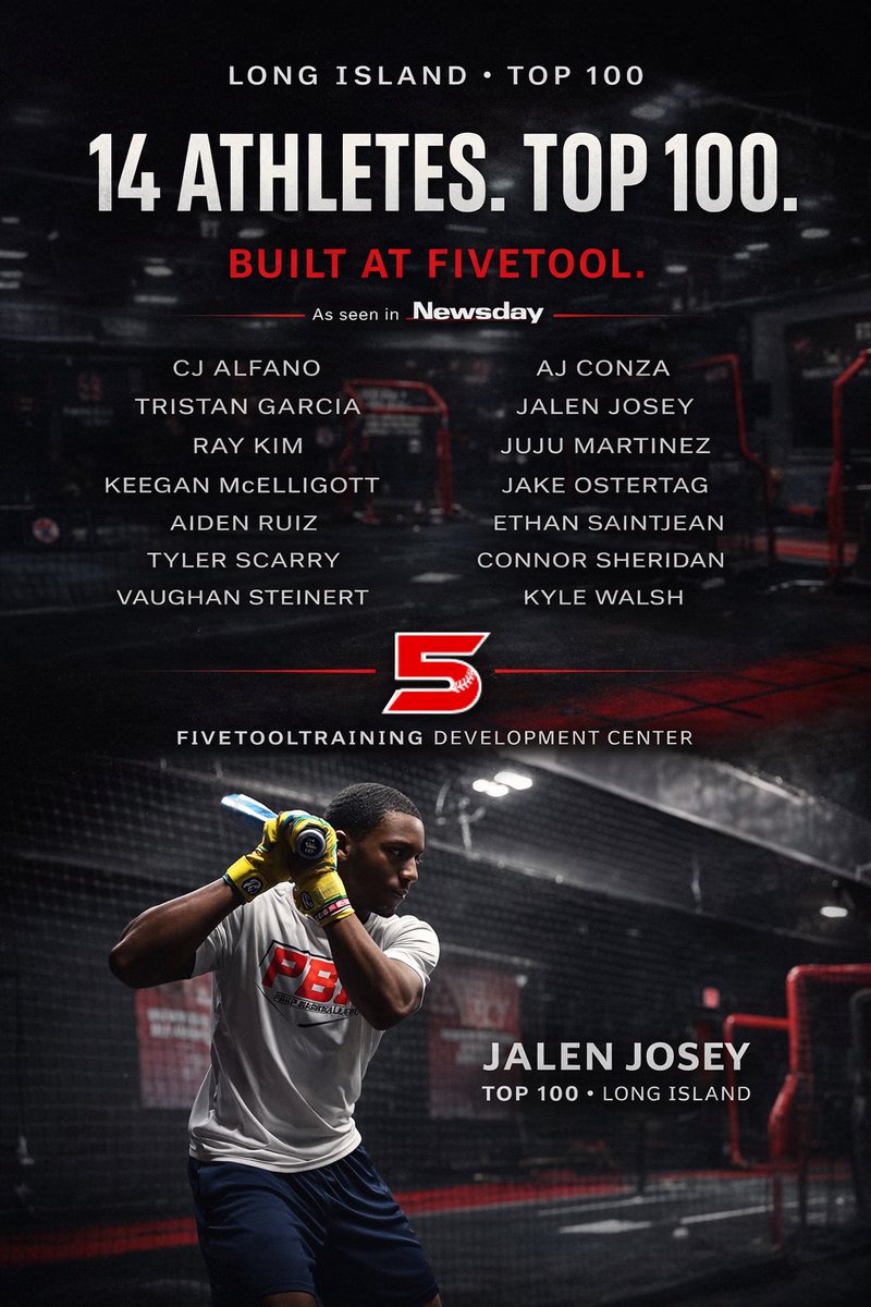 FiveToolTraining tweet media