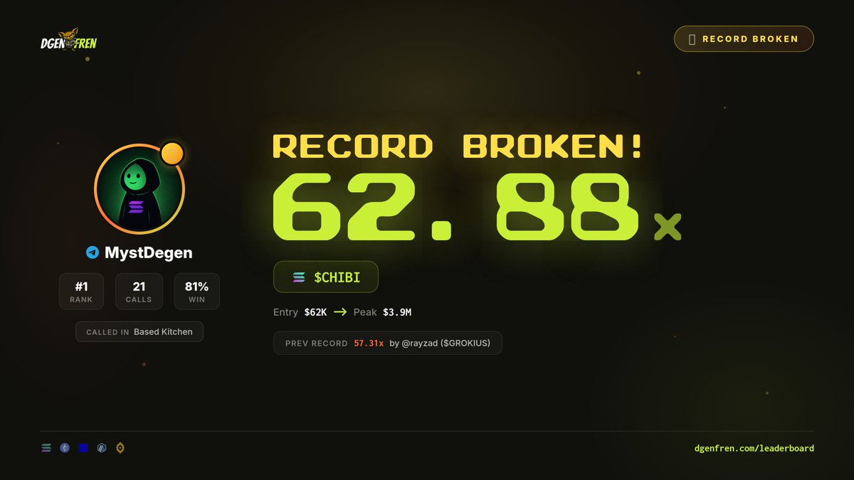 dgenfren tweet media