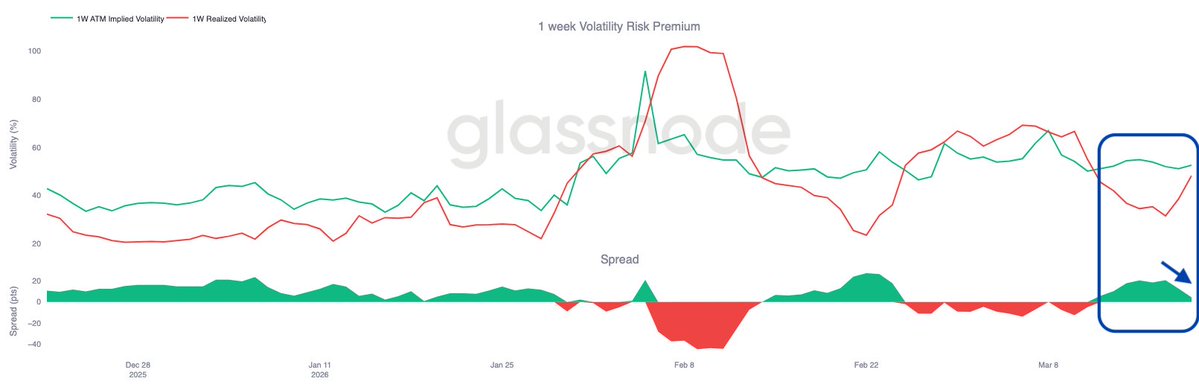 glassnode tweet media