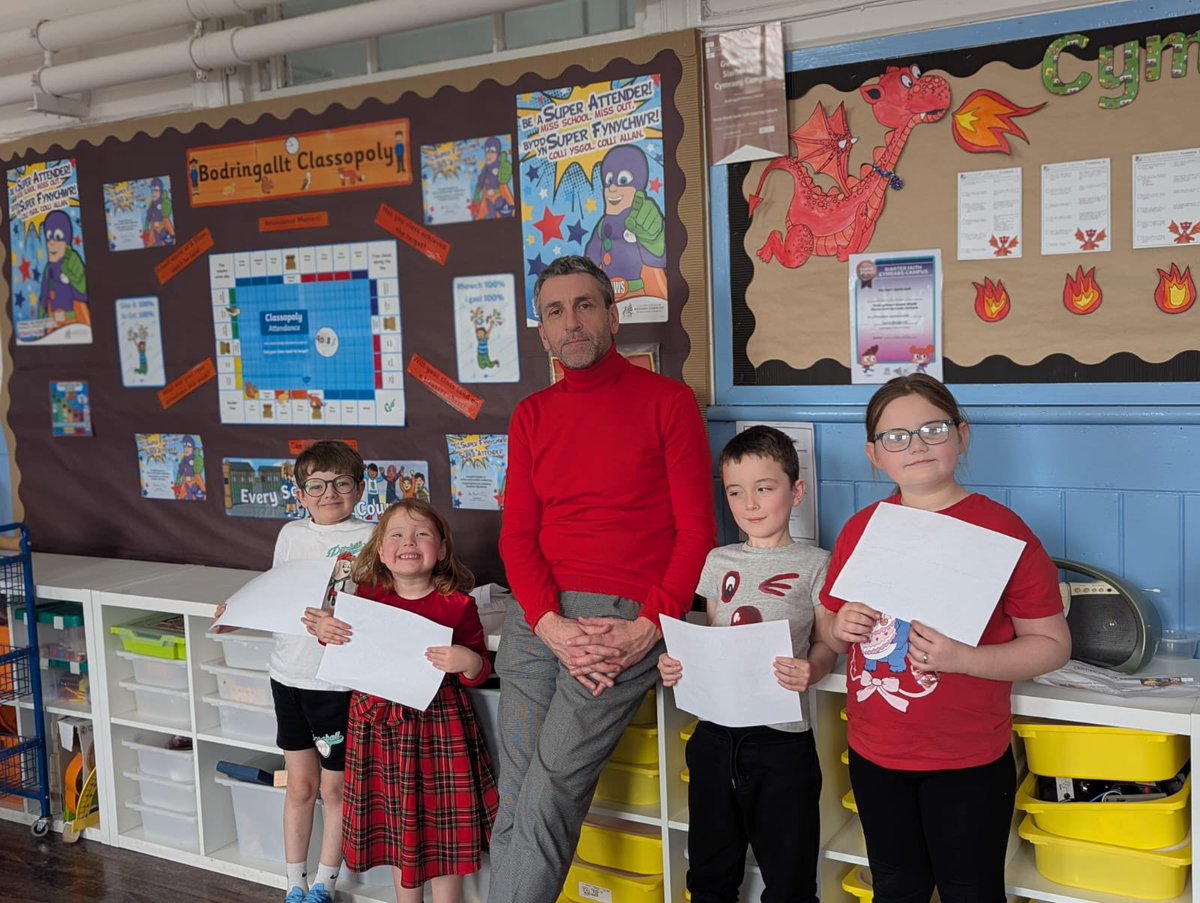 Bodringallt Primary tweet media