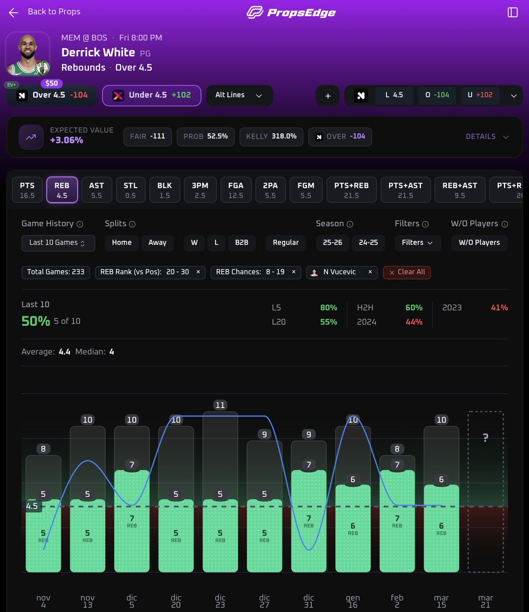 🤌 𝗔𝗹𝗲𝘅’𝘀 𝗣𝗿𝗼𝗽𝘀 𝗧𝗶𝗽𝘀 tweet media