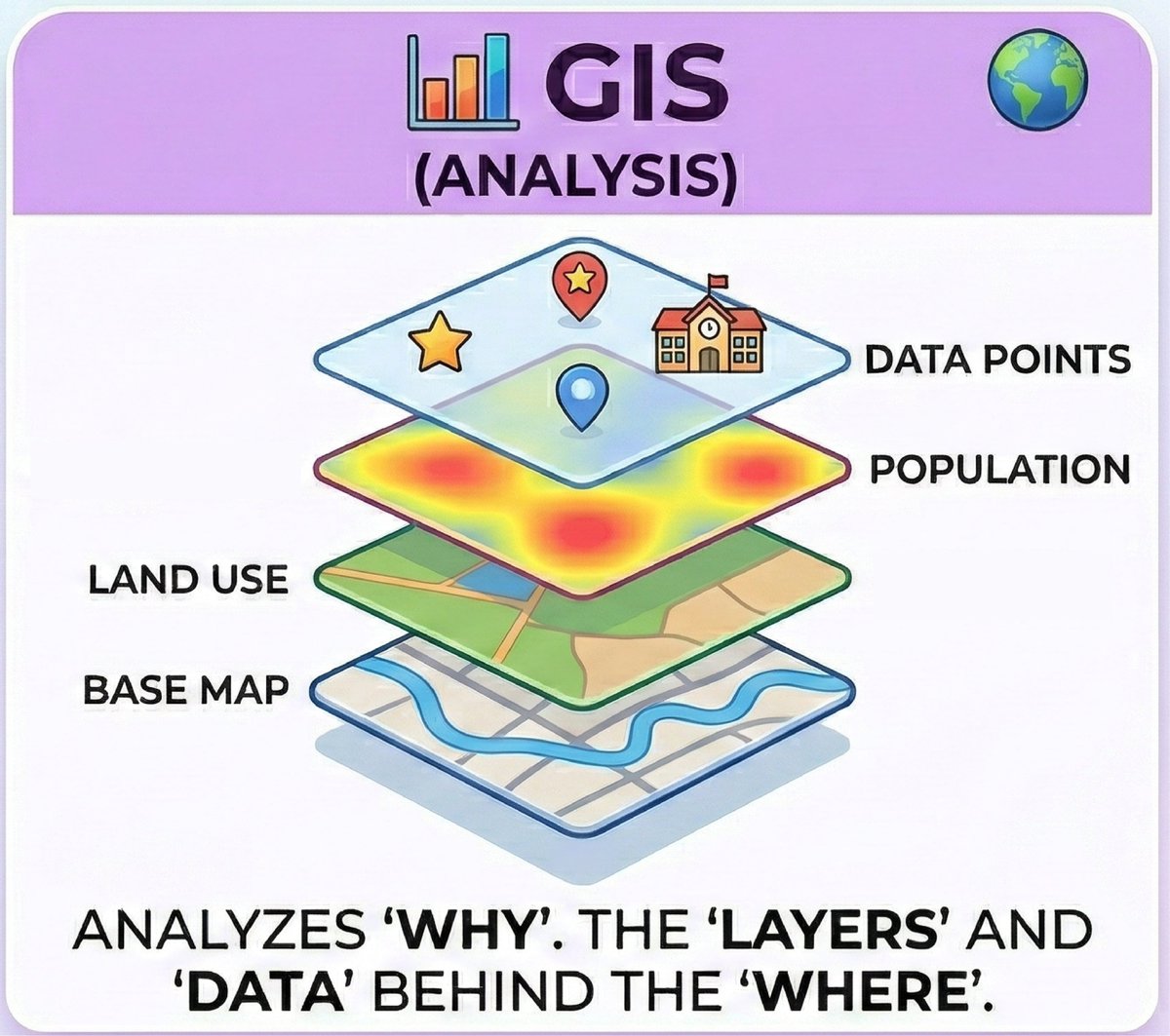 UGRC Utah Geospatial Resource Center #utmap tweet media