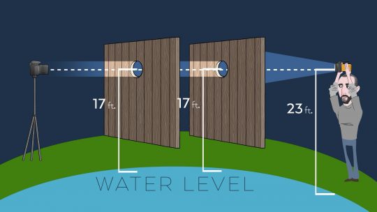 Dave McKeegan tweet media