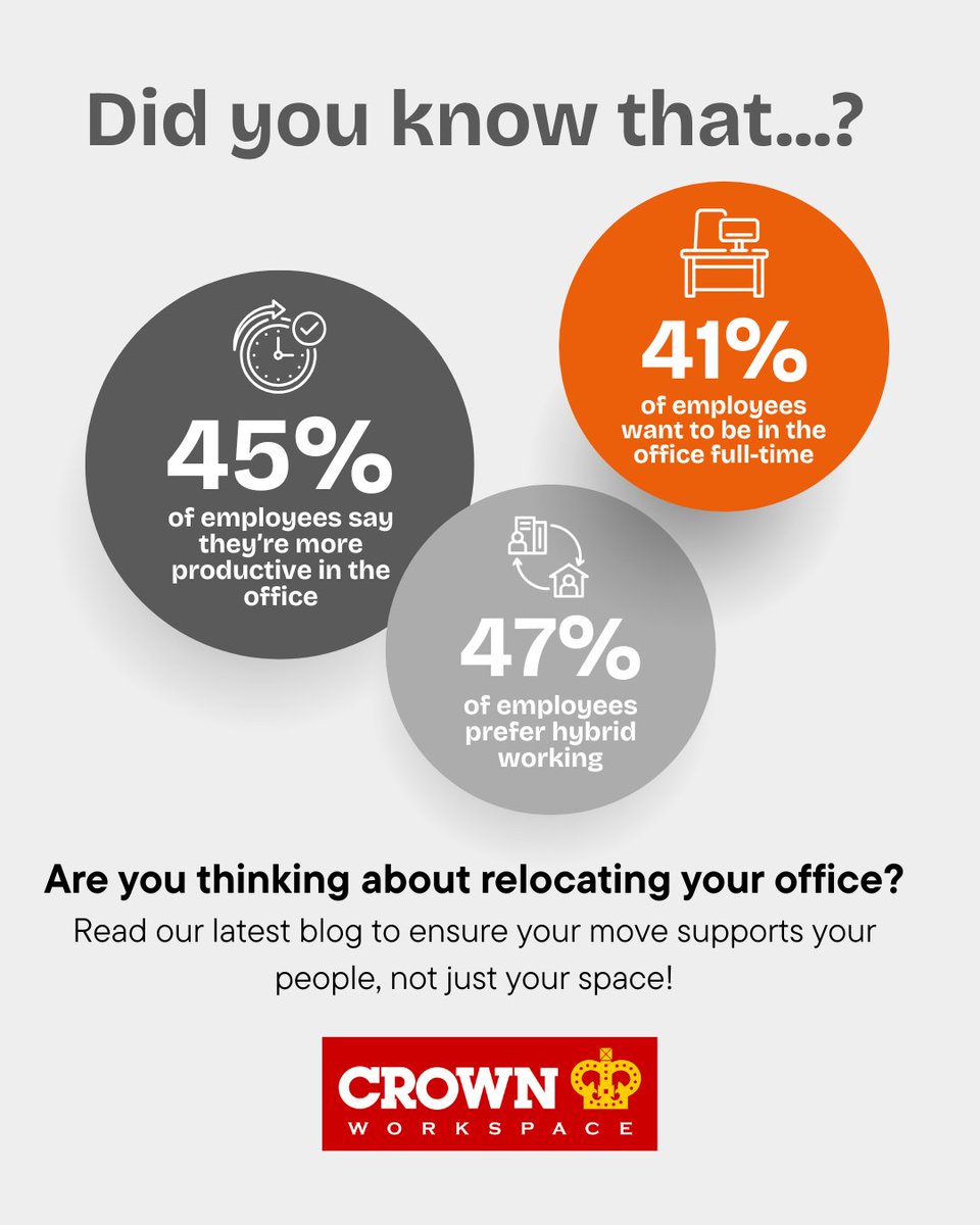 Crown Workspace tweet media