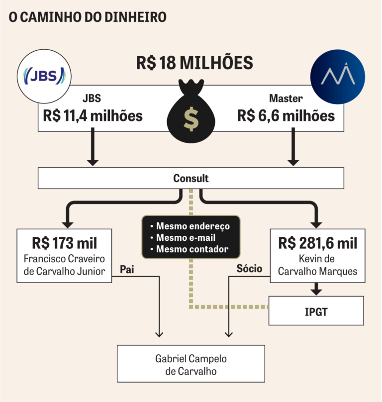 Breno Pires tweet media