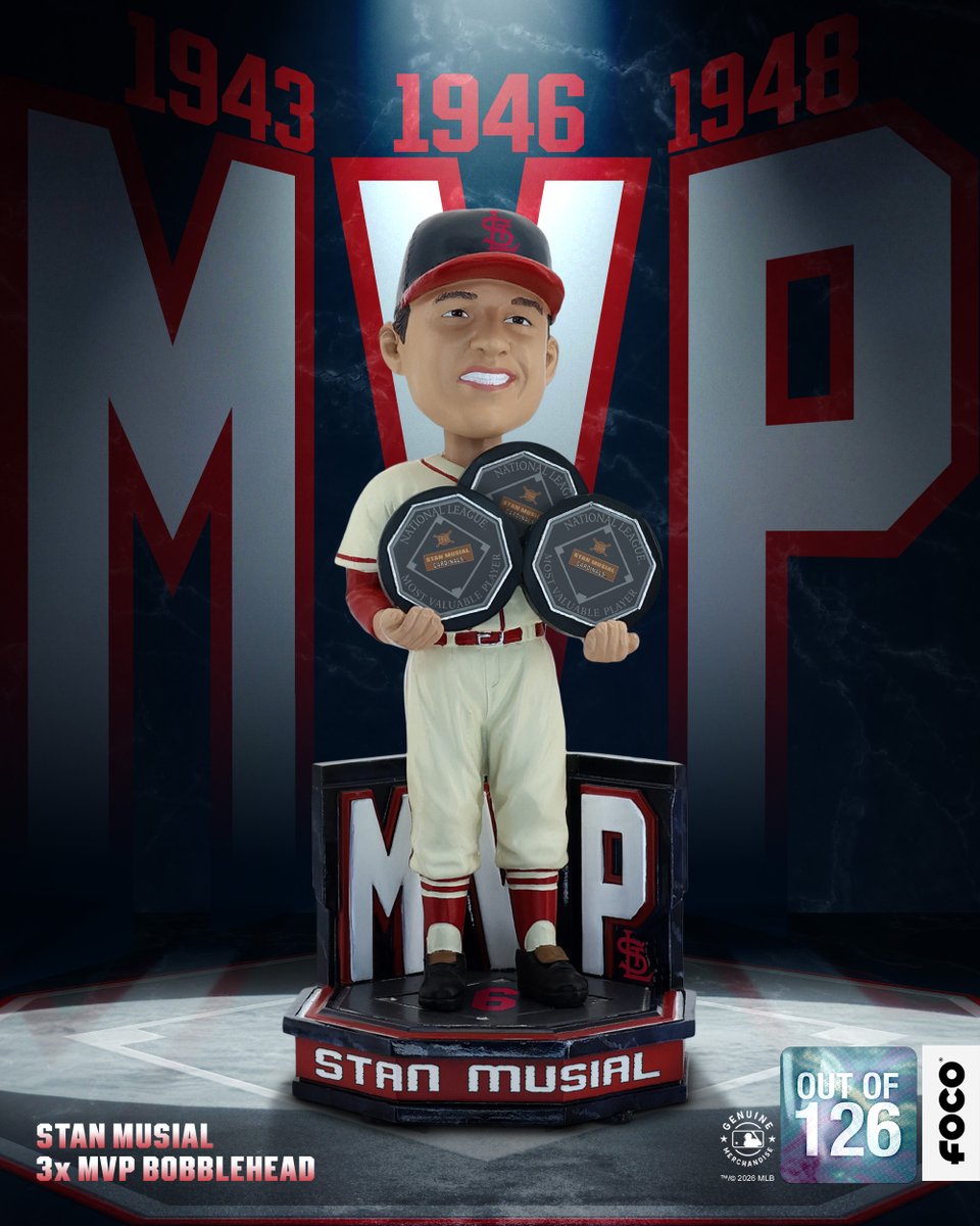 FOCO BOBBLES tweet media