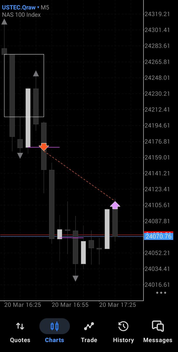 Yeha Trades tweet media