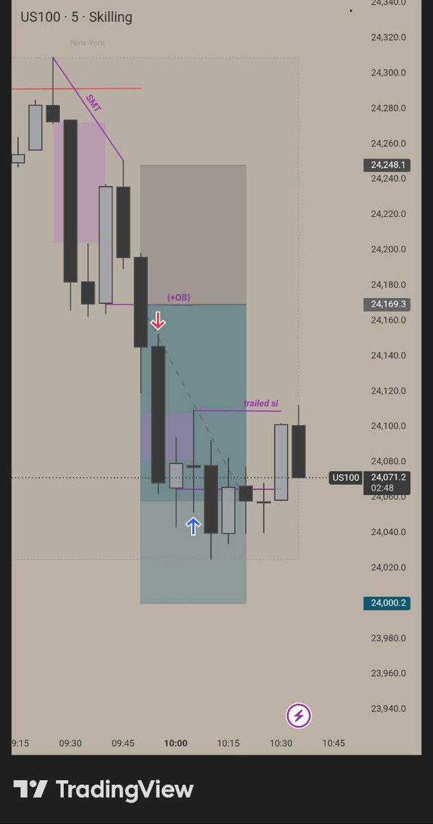 Yeha Trades tweet media