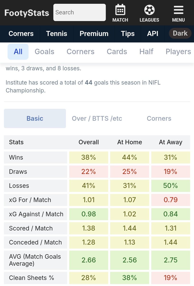 Joe Brown1888 tweet media