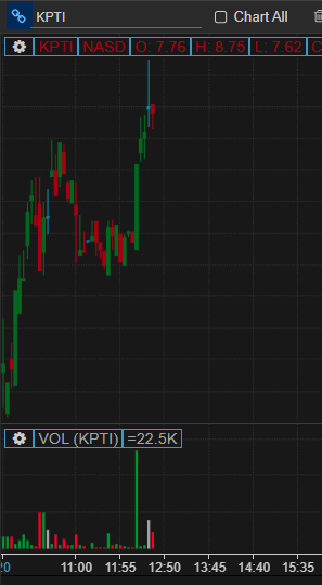 GK Chesterton Tweets tweet media