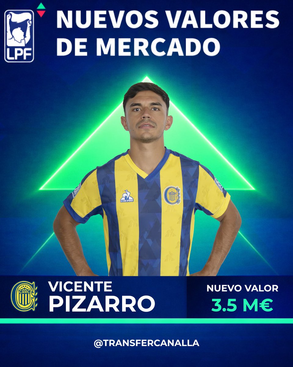 Transfermarket Canalla tweet media