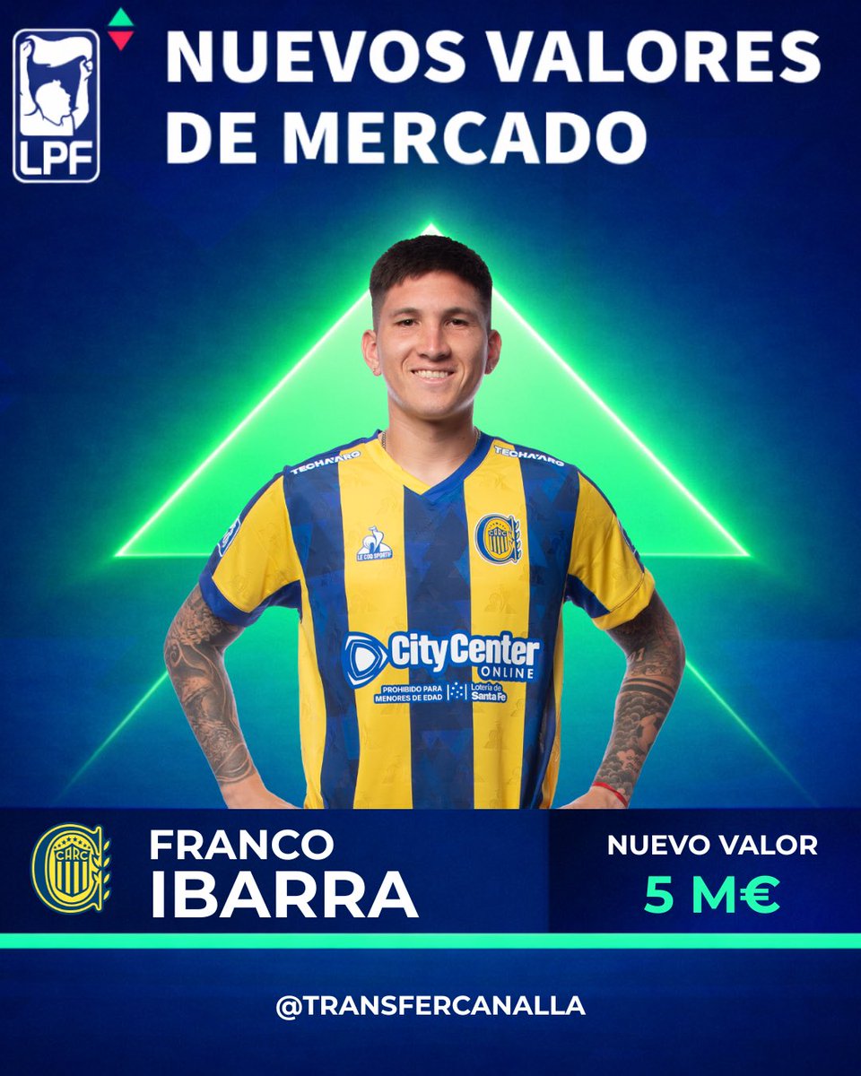 Transfermarket Canalla tweet media