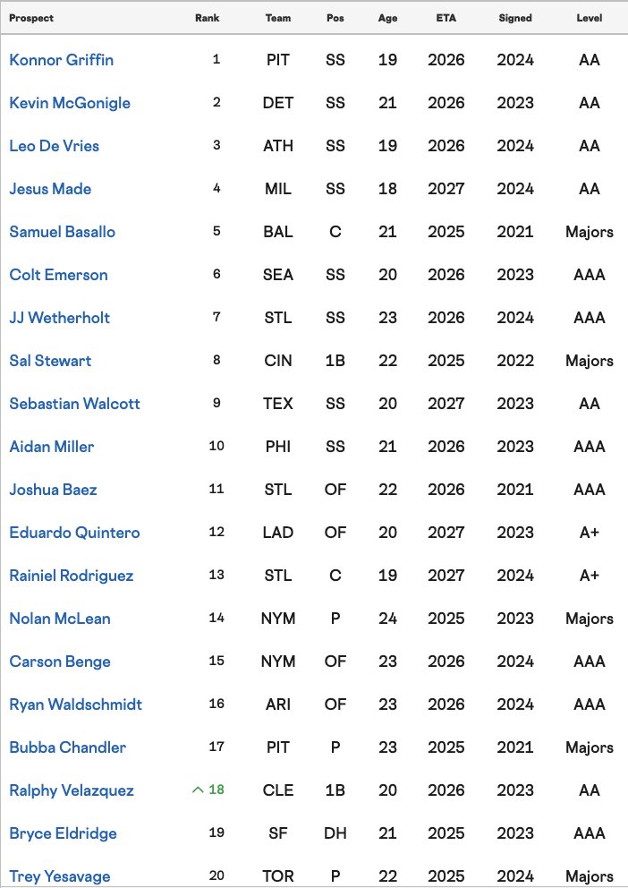 James Anderson tweet media