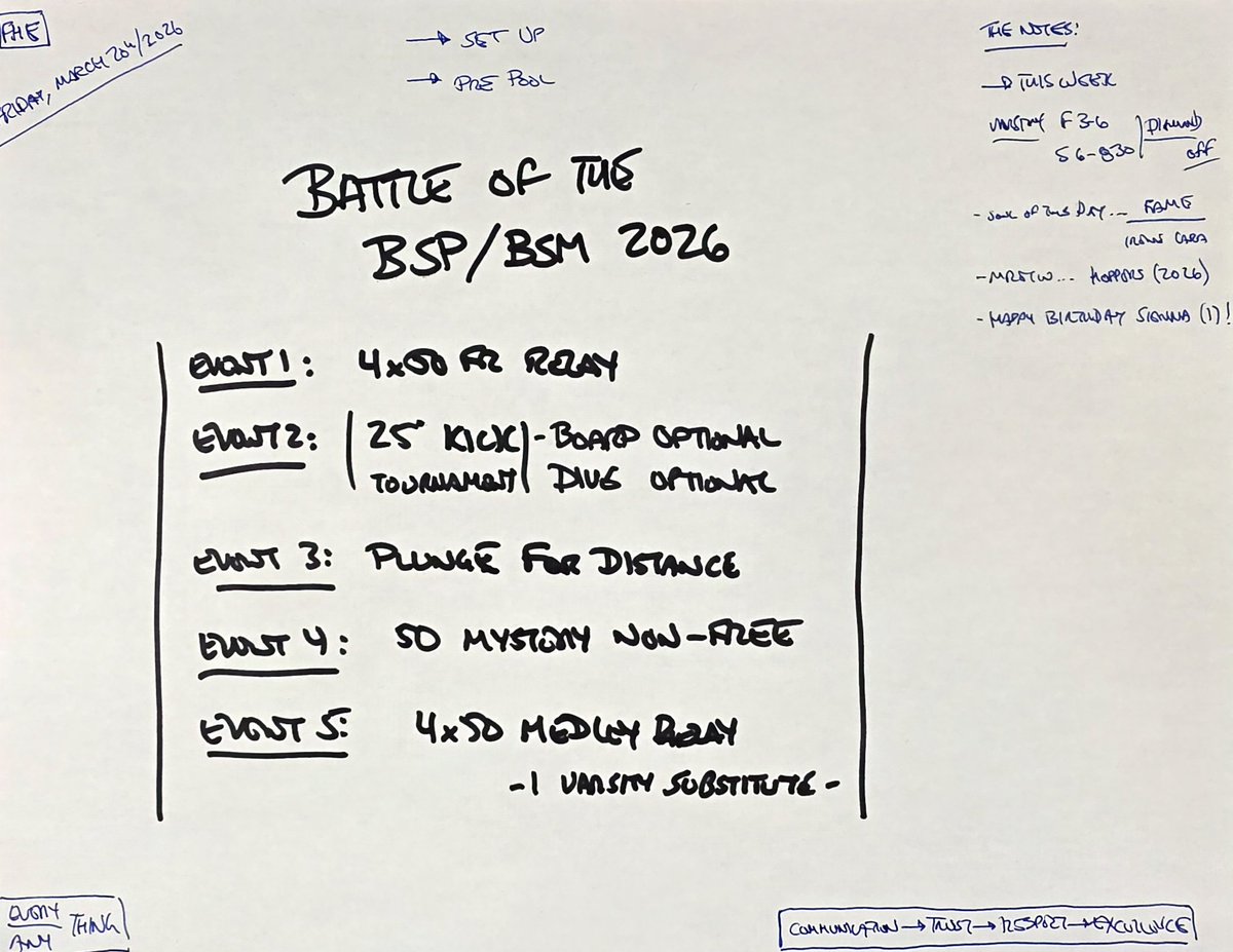 Dave Ling tweet media