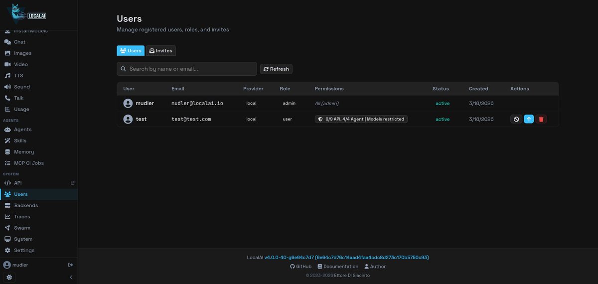 Ettore Di Giacinto tweet media