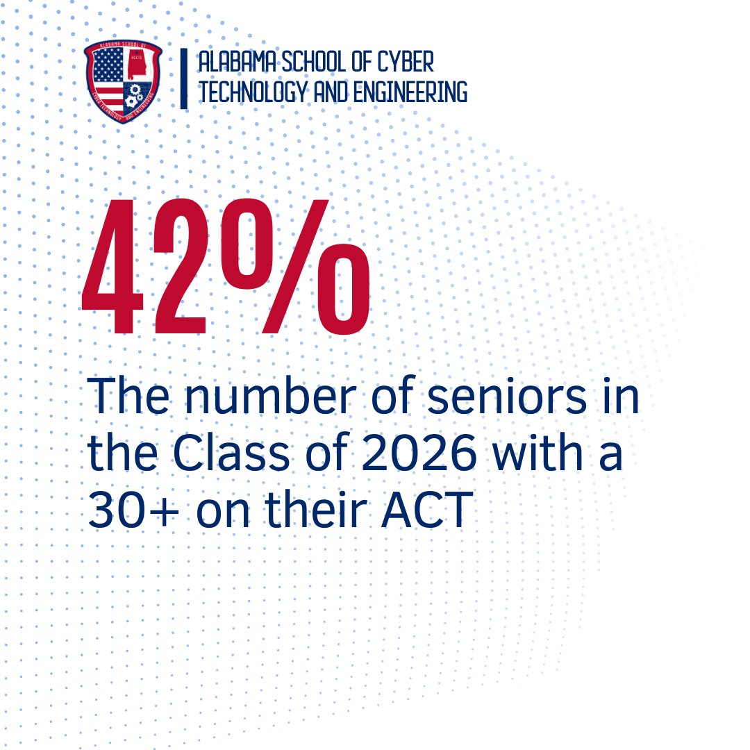 Alabama School of Cyber Technology & Engineering tweet media