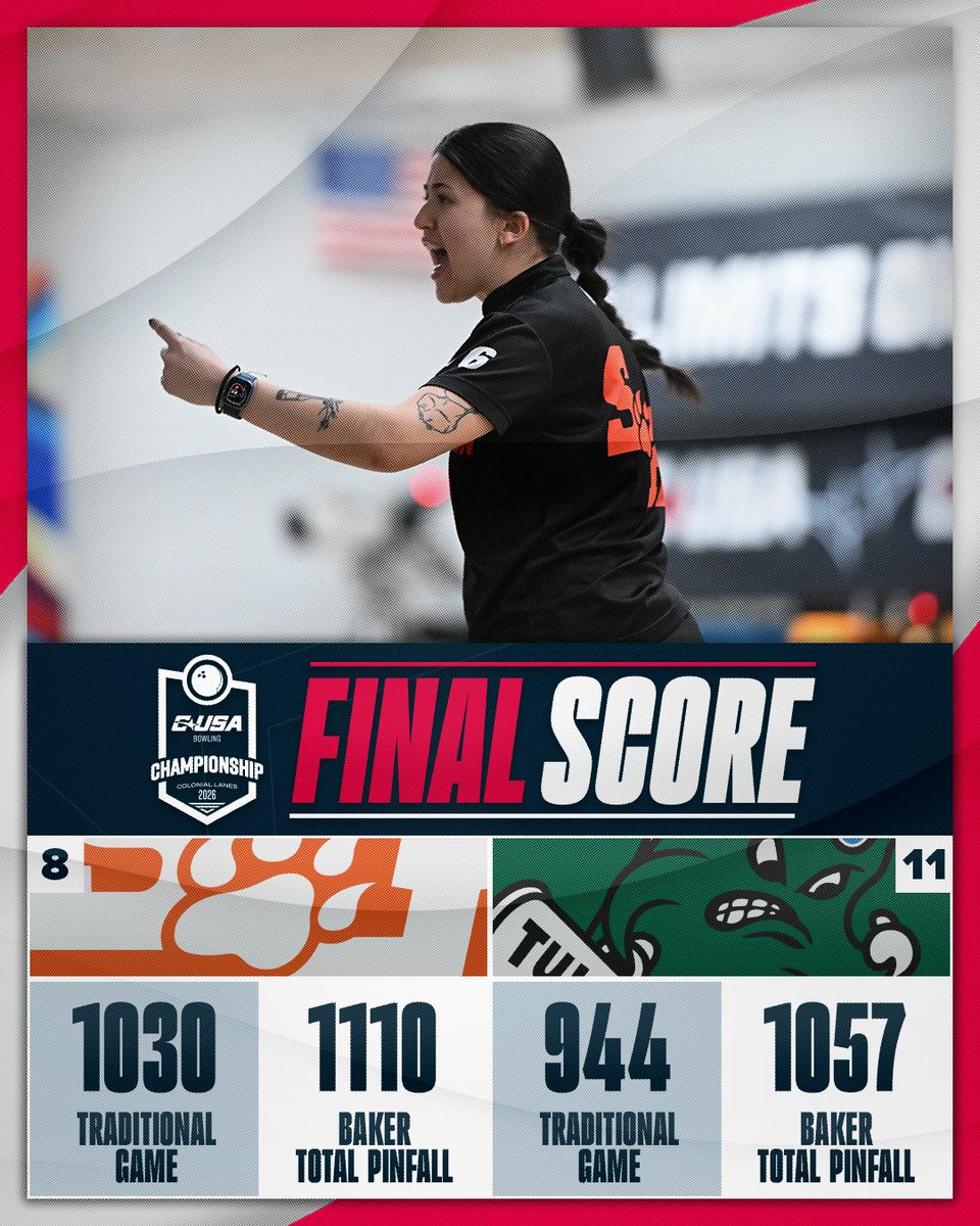 Conference USA tweet media