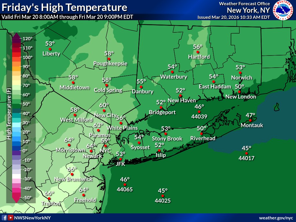 NWS New York NY tweet media
