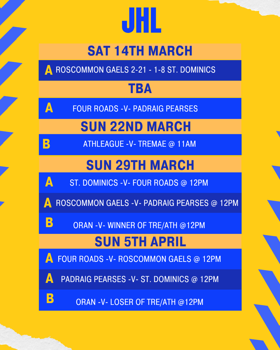 Rossie Scores tweet media