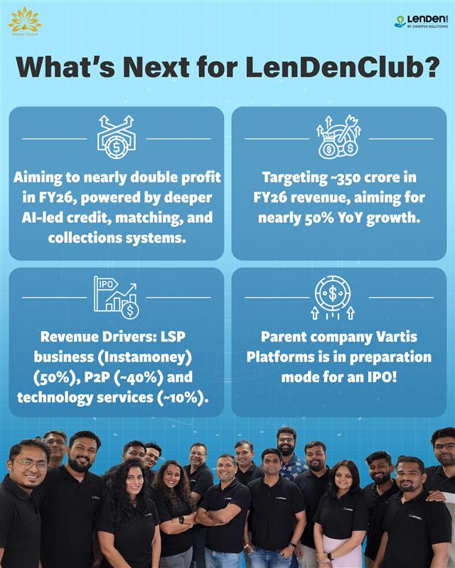 Artha Group tweet media