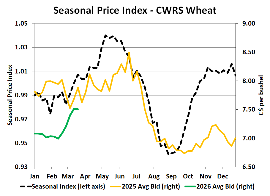 Chuck_Penner tweet media